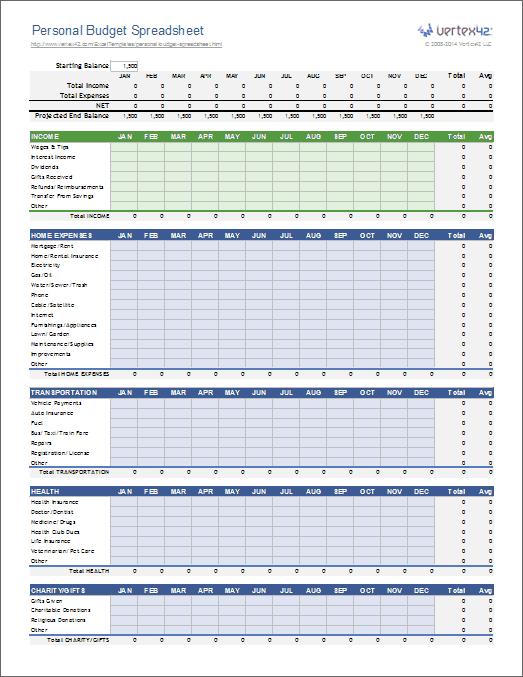personal budget-spreadsheet template