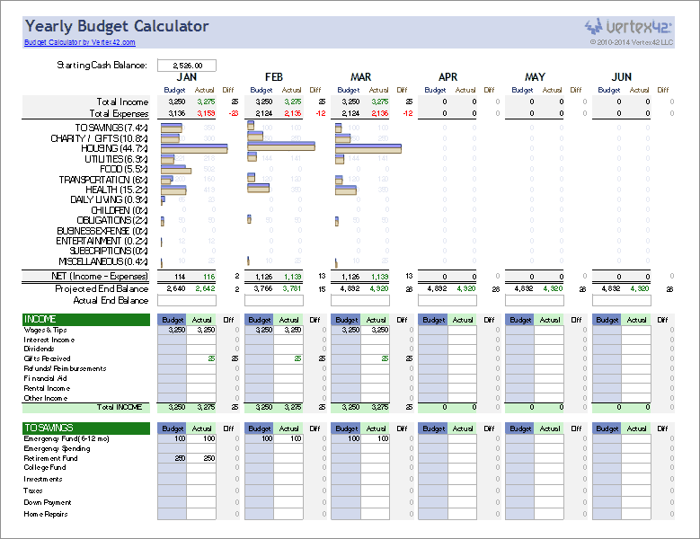 simple budget worksheet